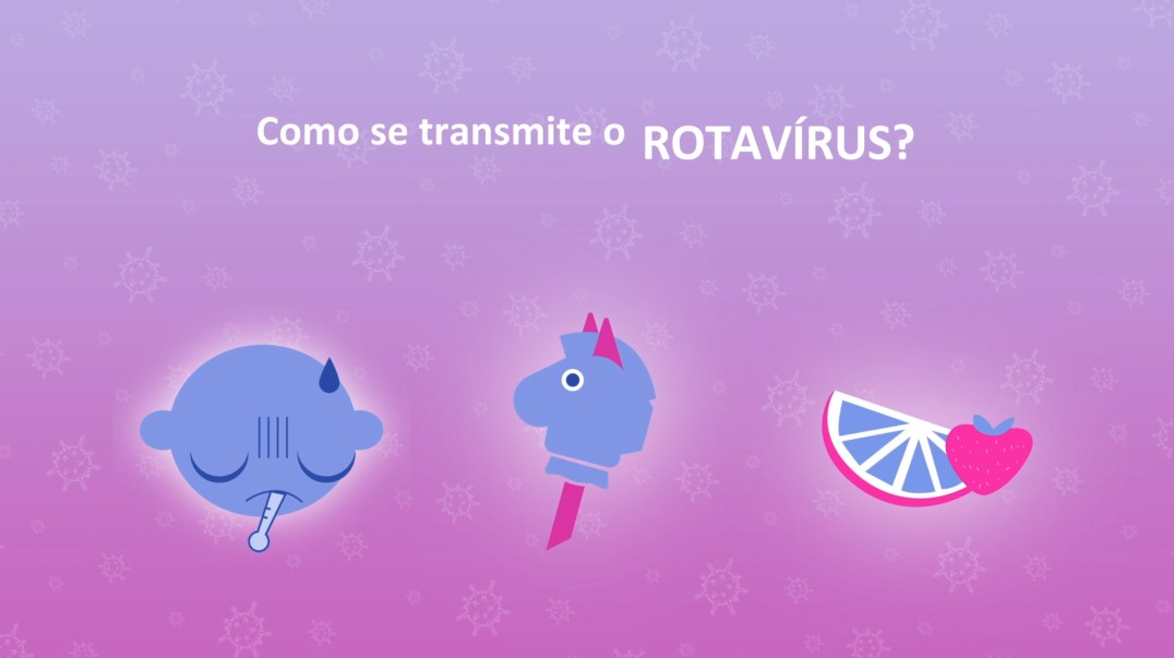 3 figuras ilustrativas de como se transmite o virus